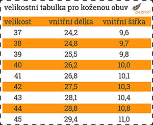 velikostní tabulka kožené (1)